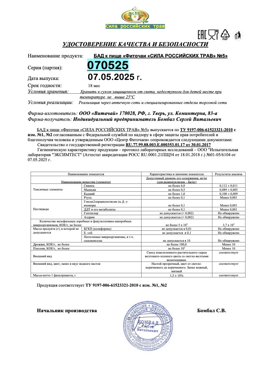 Паспорт №052025